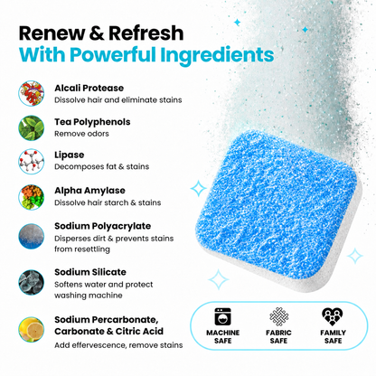 Washing Machine Cleaning Tablets - Plus