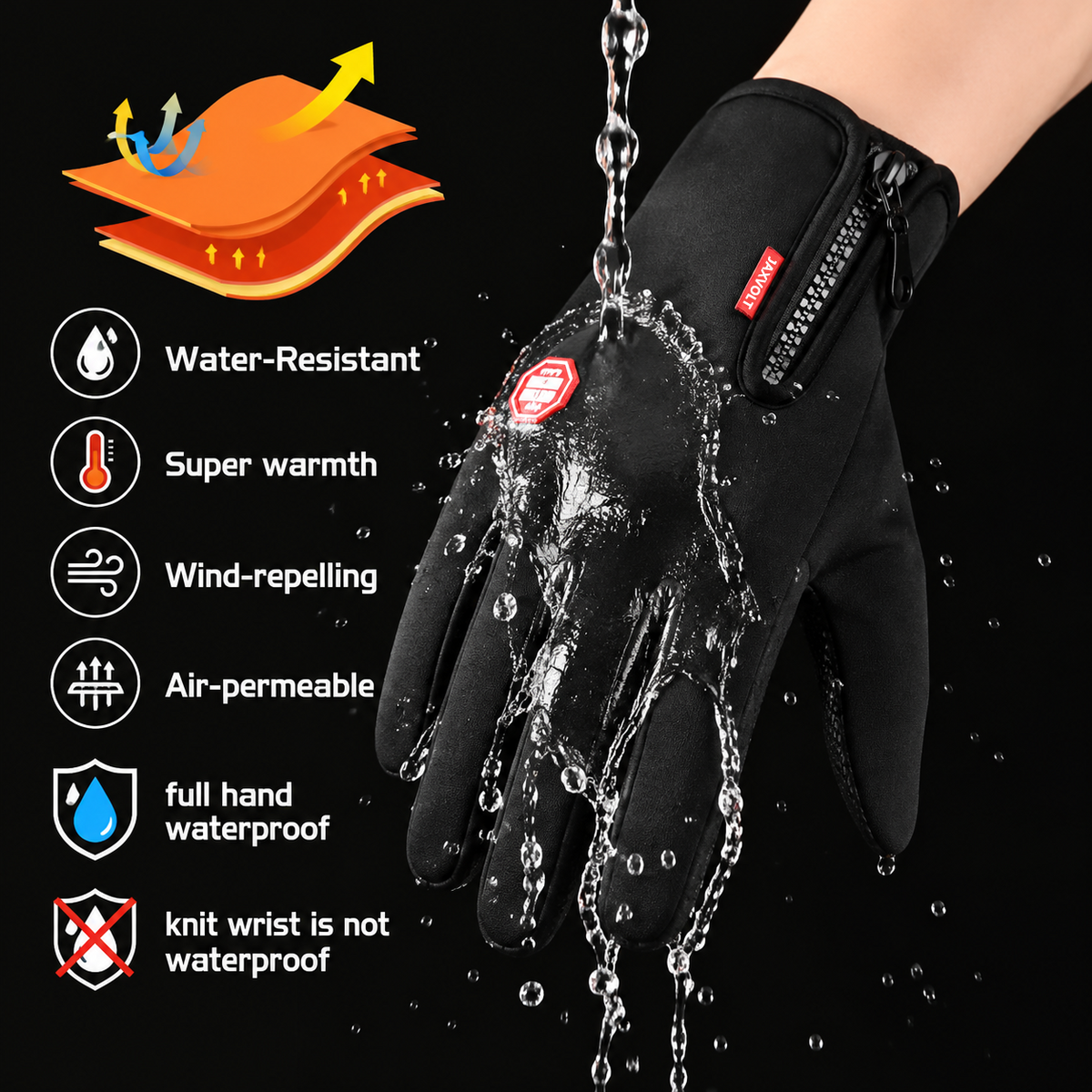 Waterproof and windproof thermal glove protection