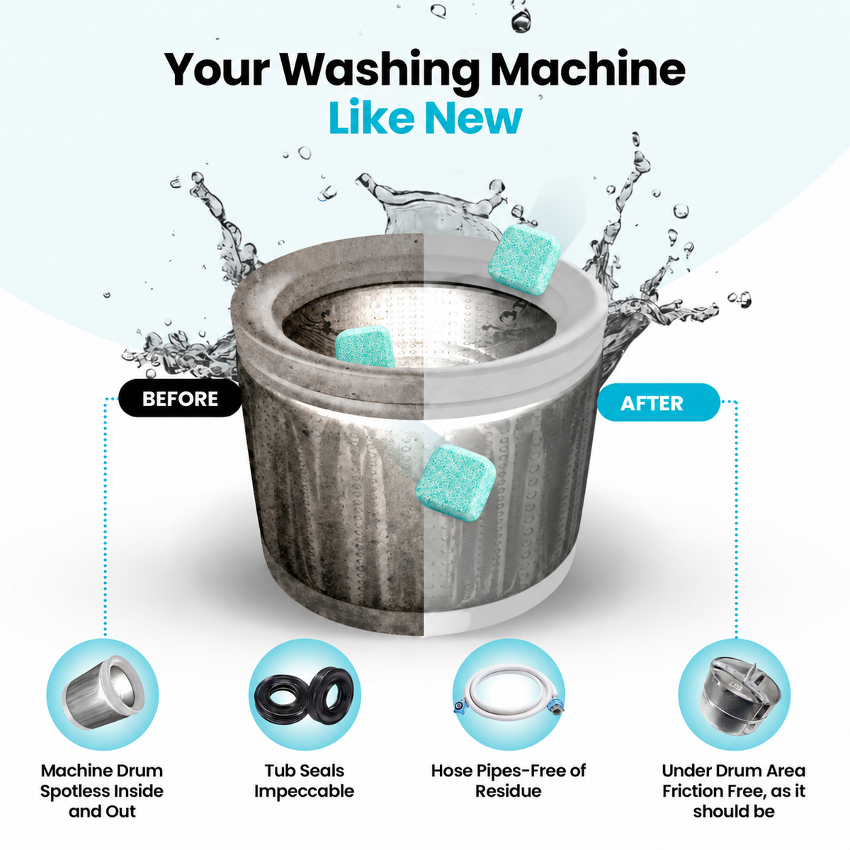 Washing Machine Cleaning Tablets – Prime