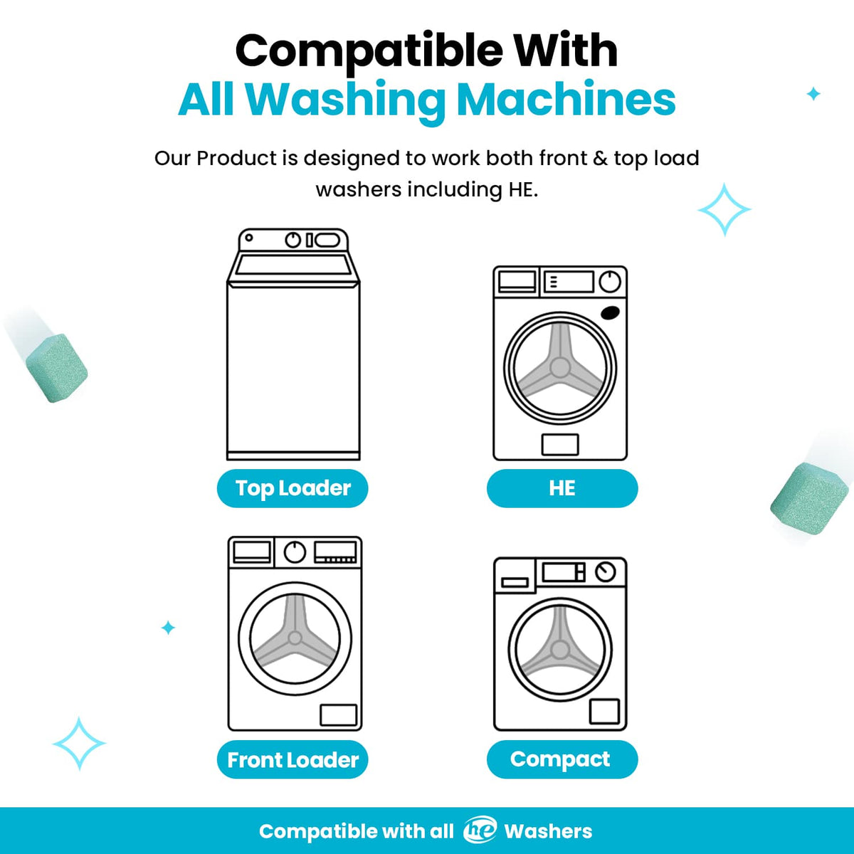 Washing Machine Cleaning Tablets – Prime